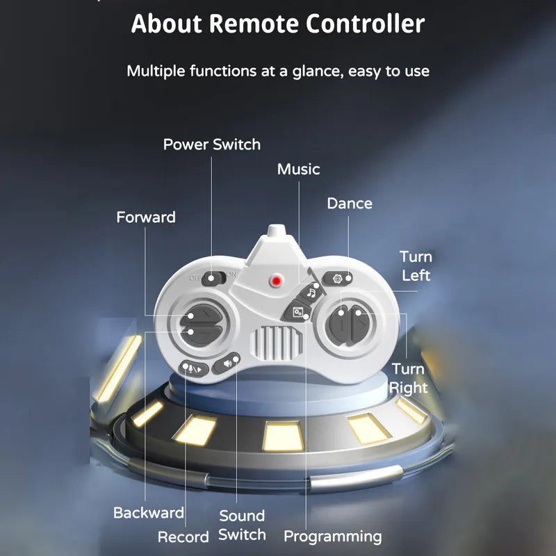 Perro robot inteligente